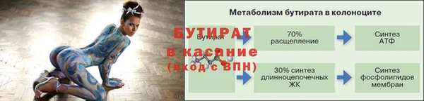 прущие грибы Зерноград